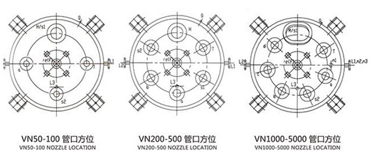 K系列搪玻璃反應(yīng)釜