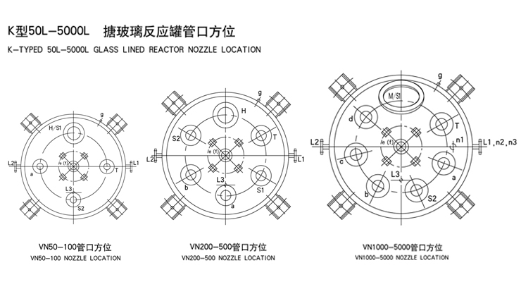 搪玻璃反應(yīng)釜