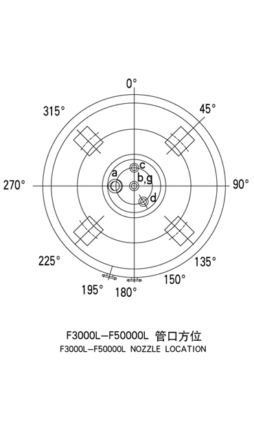 搪玻璃壓力容器儲(chǔ)罐10000L